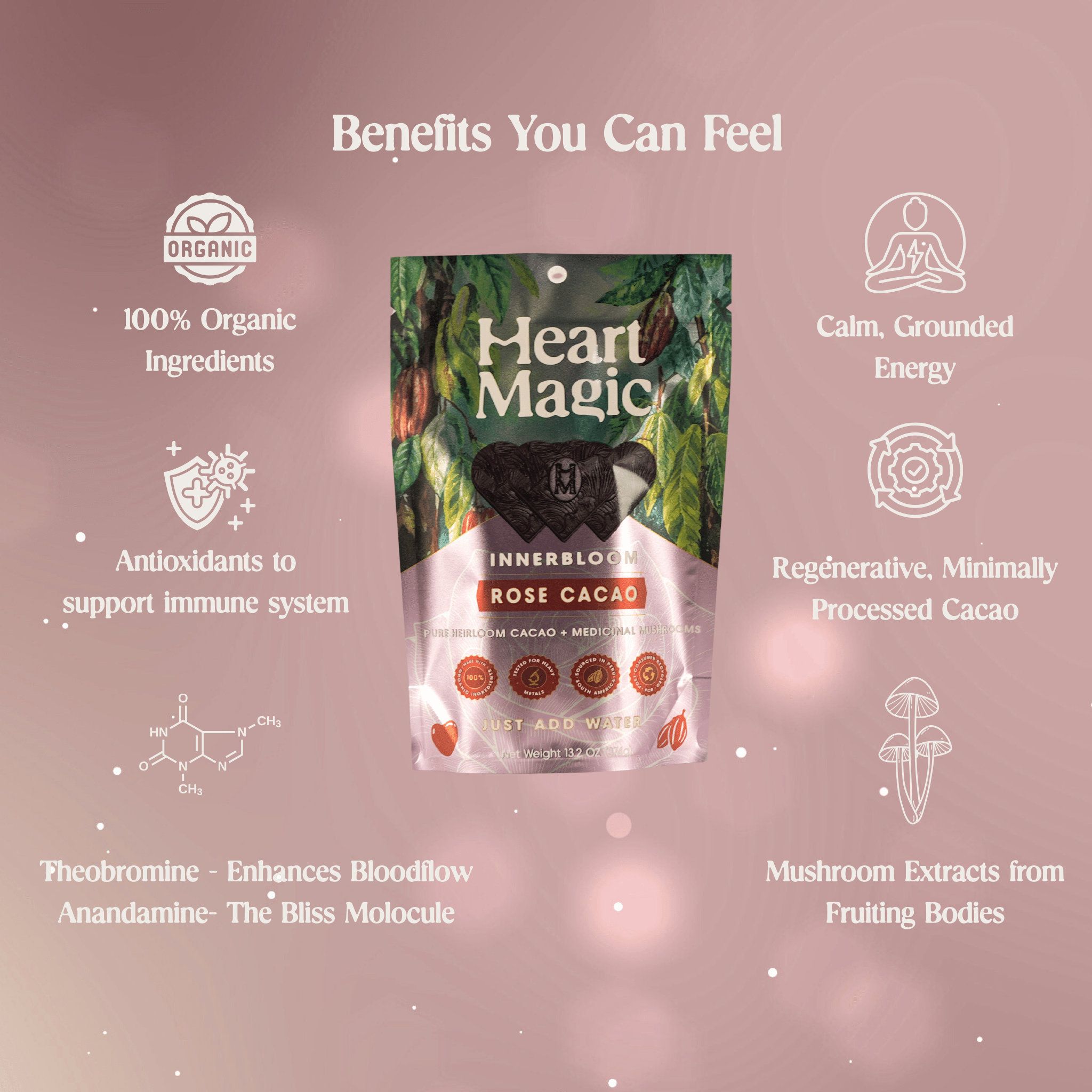 Eternal Bloom Rose Hearts - Heart Magic