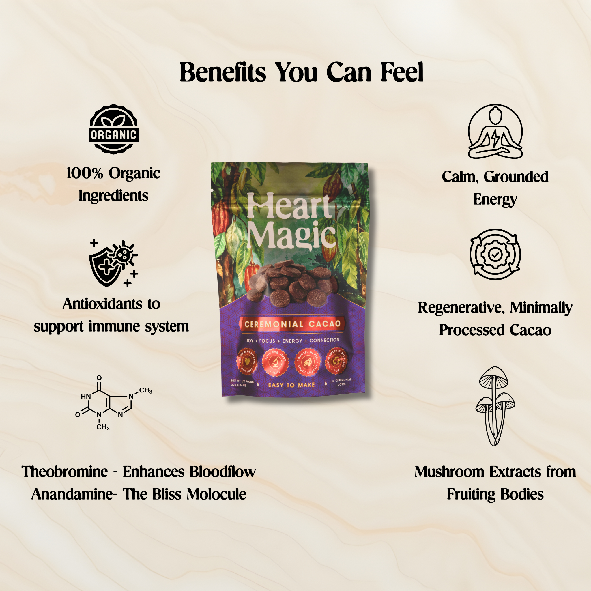 Tropical Desert Cacao Discs (Copy)