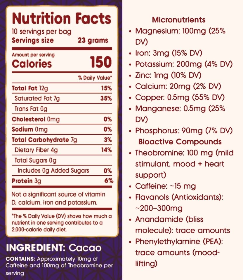 Cacao Discs